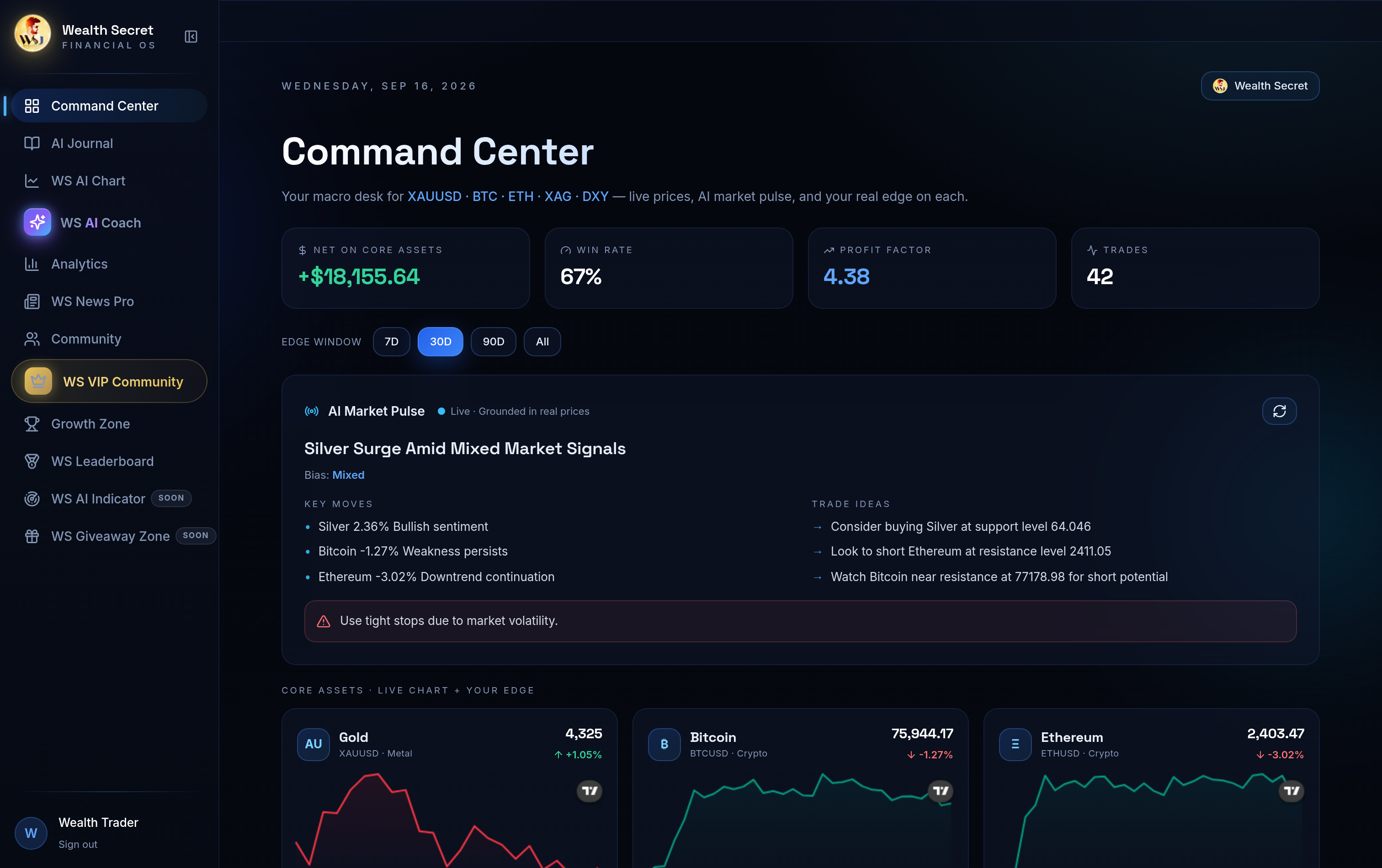 Your macro desk, live