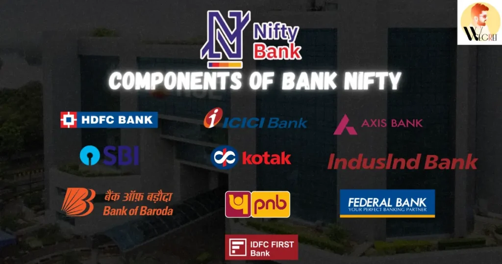 WHAT IS BANK NIFTY IN HINDI